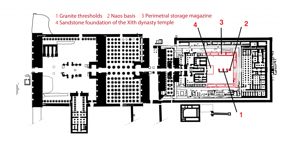 Plan du temple de Karnak et la cour du Moyen Empire