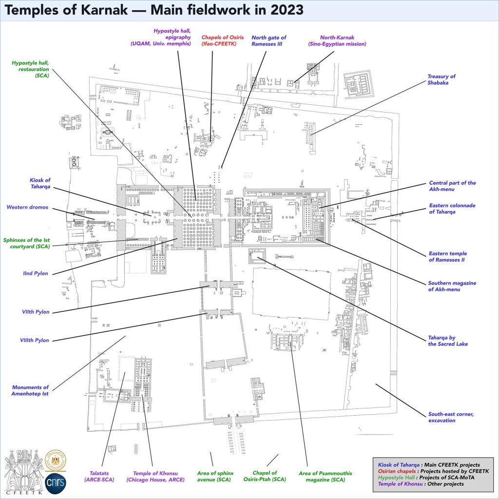 Main fieldwork CFEETK and others missions at Karnak